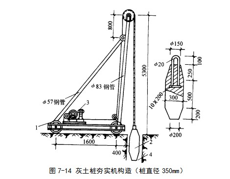 点军挤密桩地基